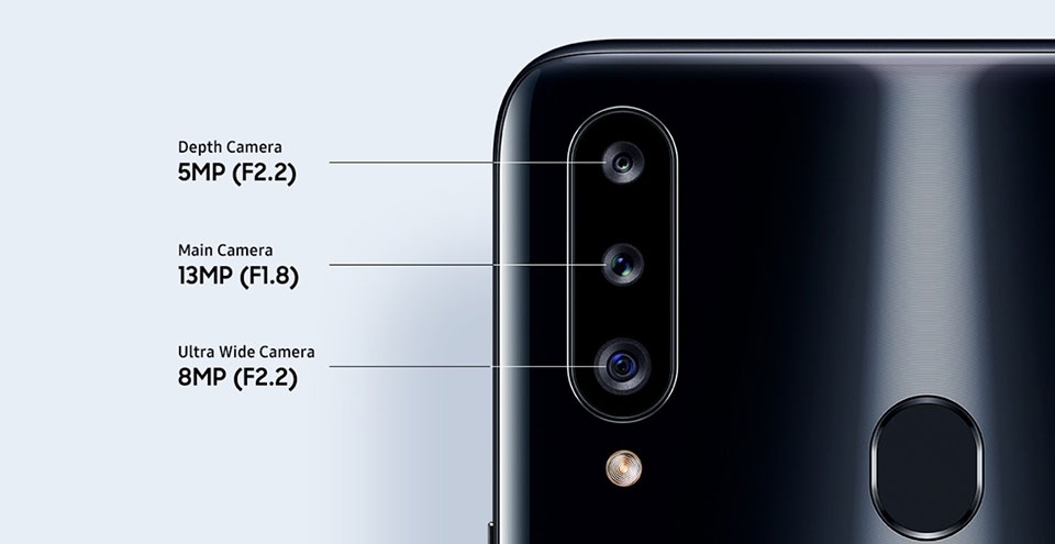 camera Galaxy A20s