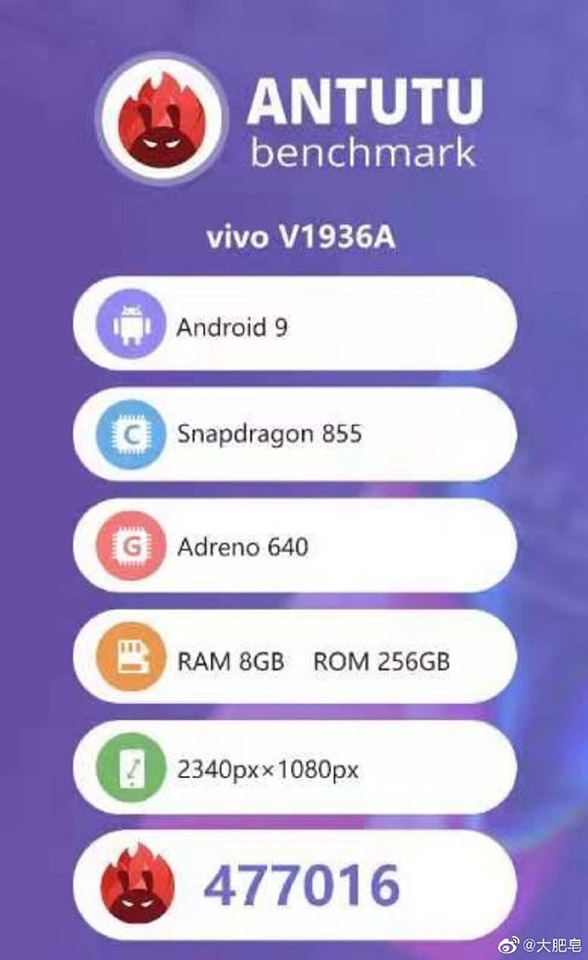 iQOO Lite lộ cấu hình trên AnTuTu (ảnh 1)