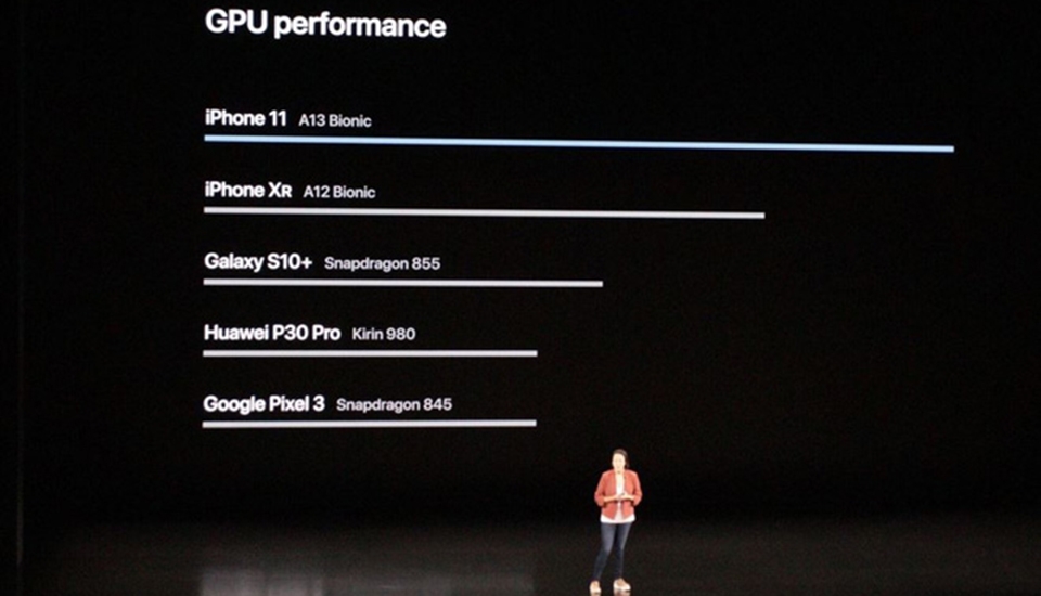 hiệu năng iPhone 11