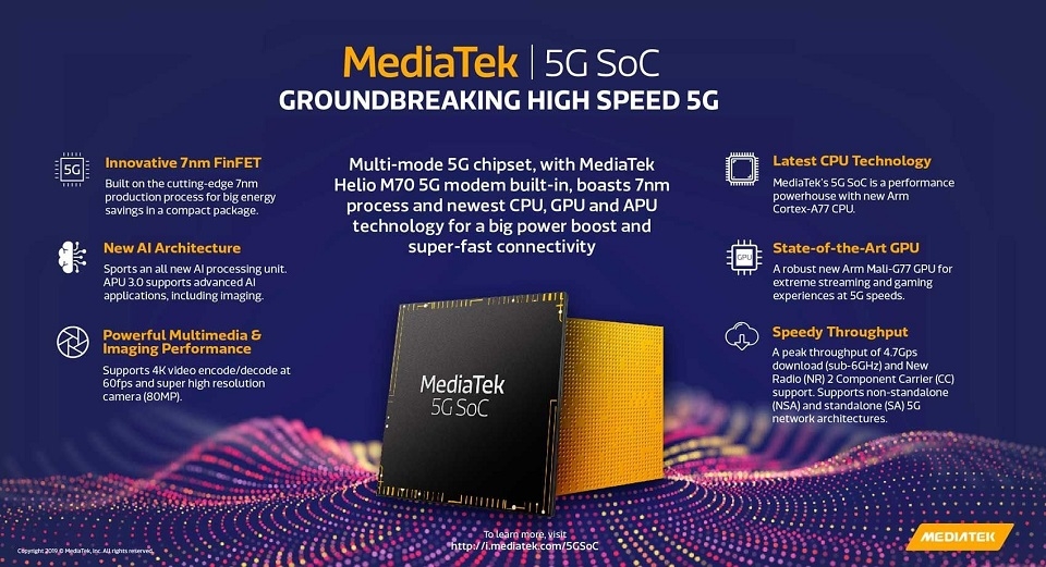 công nghệ 5g của mediatek