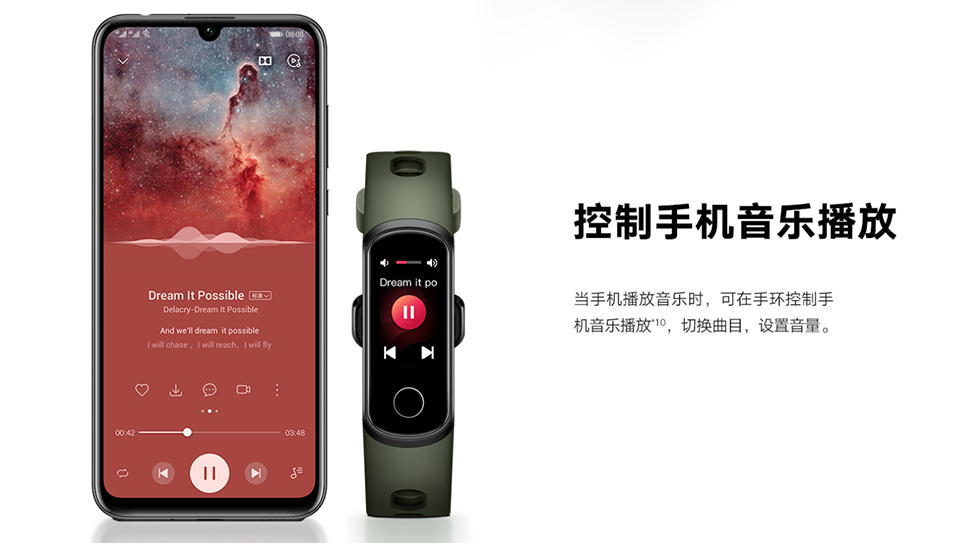 Honor Band 5i ra mắt (ảnh 3)
