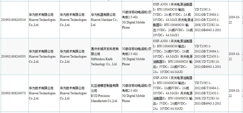 Honor V30 đạt chứng nhận 3C (ảnh 1)
