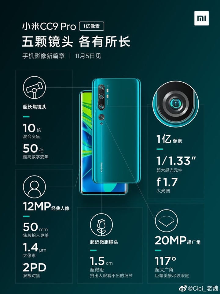 Xiaomi Mi CC9 Pro đạt chứng nhận TENAA (ảnh 4)