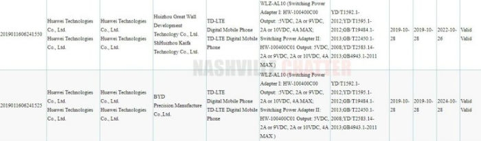 Huawei Nova 6 đạt chứng nhận 3C