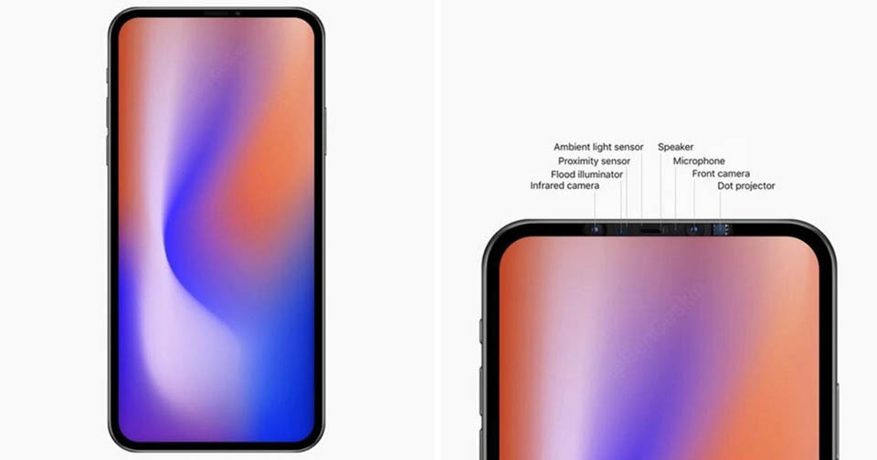 Tổng hợp thông tin iPhone 12 (ảnh 1)