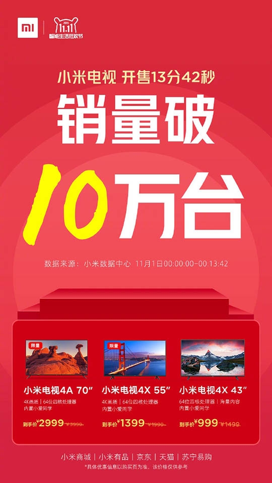 Chương trình giảm giá Xiaomi TV Chương trình giảm giá Xiaomi TV