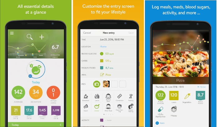 mySugr