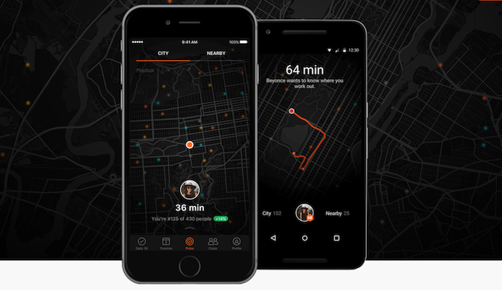 Human Activity Tracker