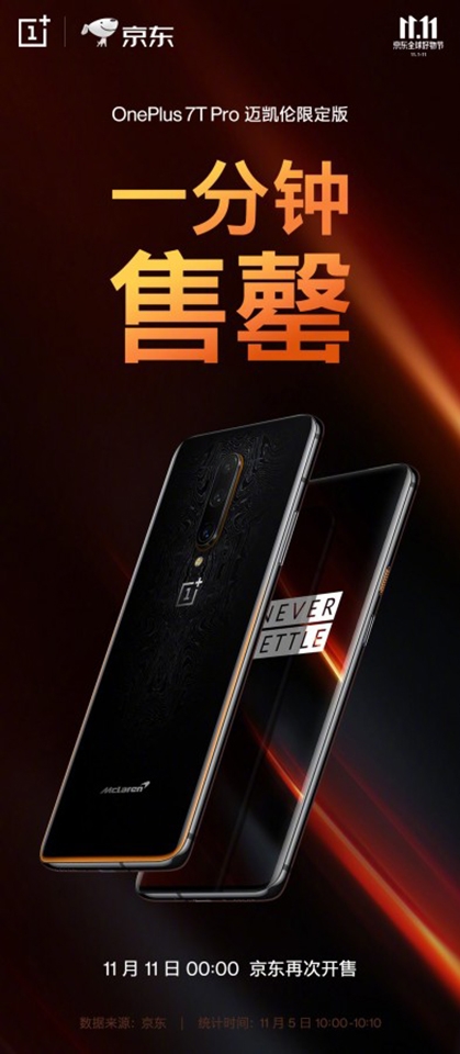 OnePlus 7T Pro McLaren Edition