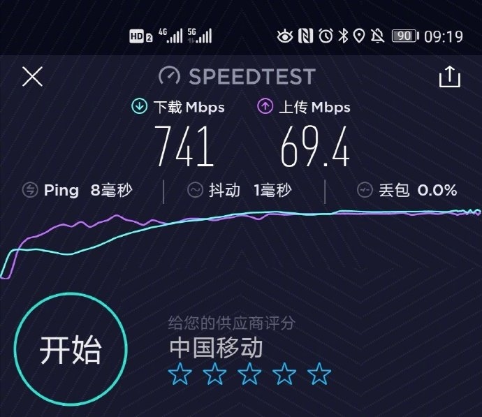 Hé lộ tốc độ kết nối 5G xuất sắc của Honor V30 1