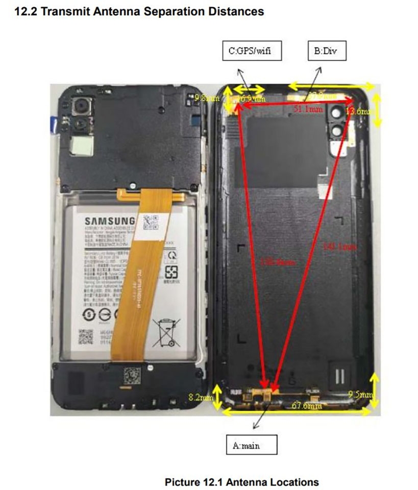 Galaxy A01 đạt chứng nhận FCC (ảnh 1) Galaxy A01 đạt chứng nhận FCC (ảnh 1)