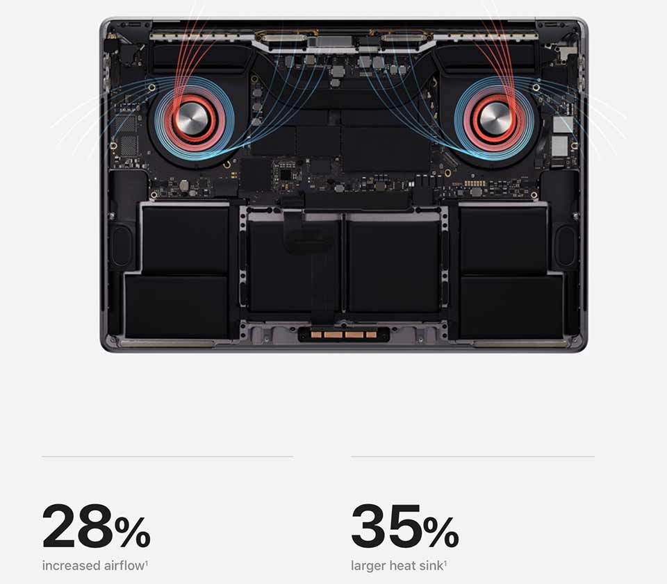 MacBook Pro 16 inch MacBook Pro 16 inch