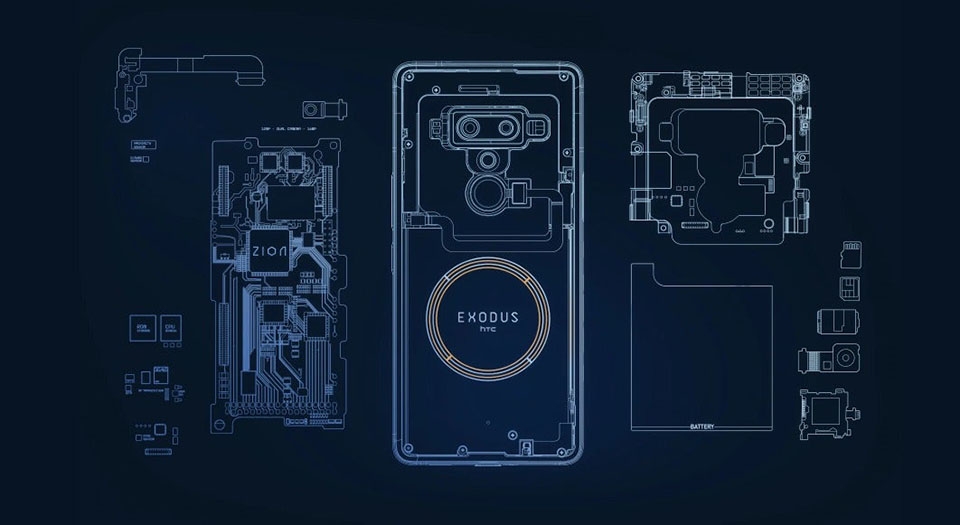 HTC Exodus 1 Binance Edition ra mắt (ảnh 2)