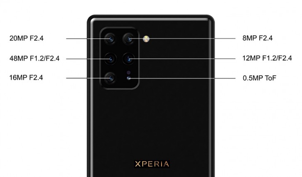 Sony sẽ ra mắt 4 flagship, 3 smartphone tầm trung vào năm tới (ảnh 2) Sony sẽ ra mắt 4 flagship, 3 smartphone tầm trung vào năm tới (ảnh 2)