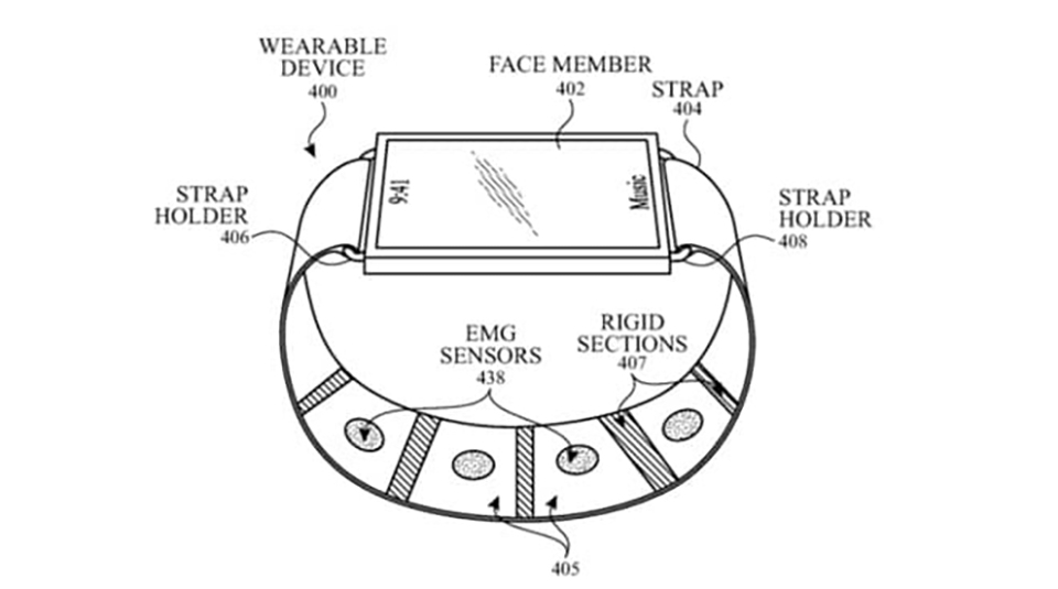 Bằng sáng chế Apple Watch