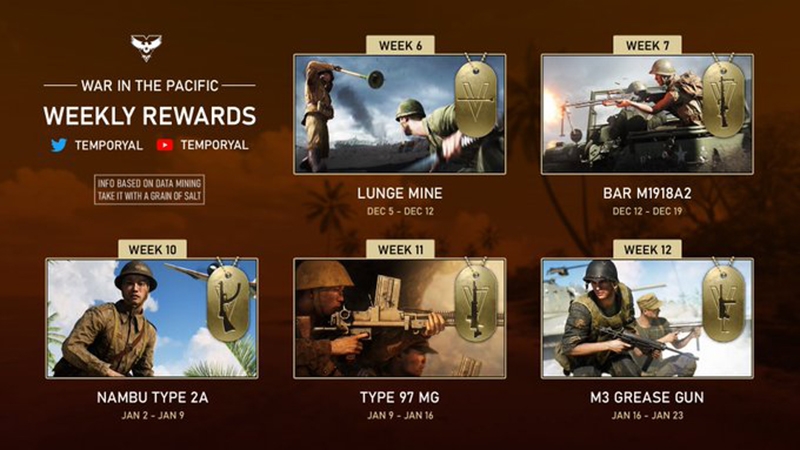 Battlefield 5
