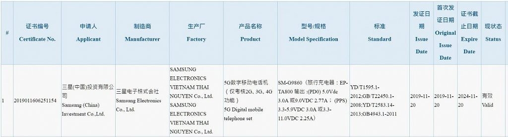 Galaxy S11 được chứng nhận hỗ trợ kết nối 5G và sạc nhanh 25W 2