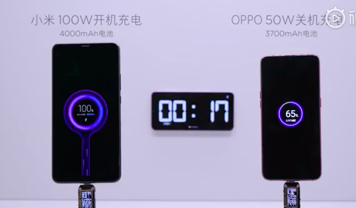 OPPO OPPO