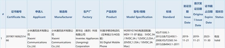 Redmi K30 5G