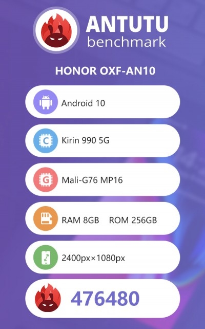 AnTuTu AnTuTu