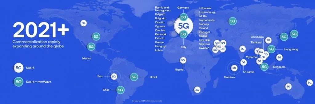 Qualcomm 5G