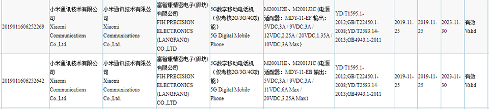 Xiaomi M2001J2E/C đạt chứng nhận 3C