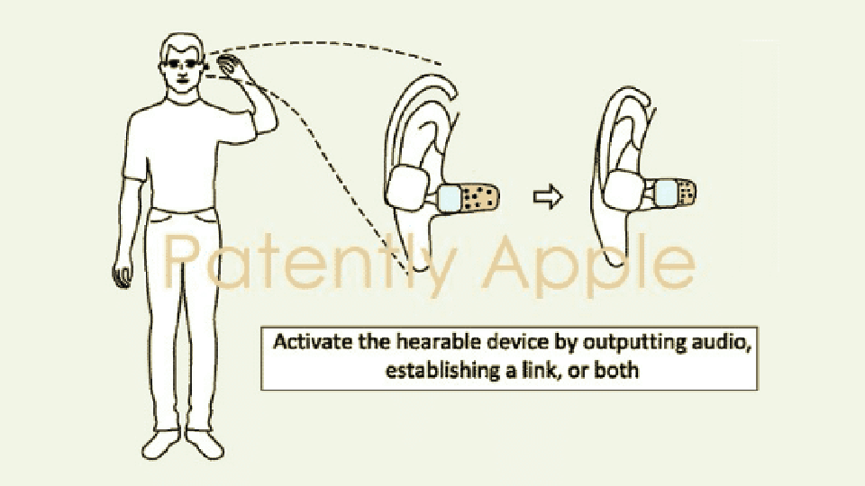 Bằng sáng chế mới của Apple về AirPods (ảnh 1) Bằng sáng chế mới của Apple về AirPods (ảnh 1)