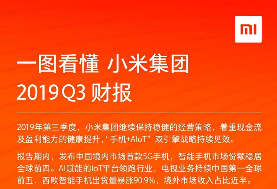 Xiaomi