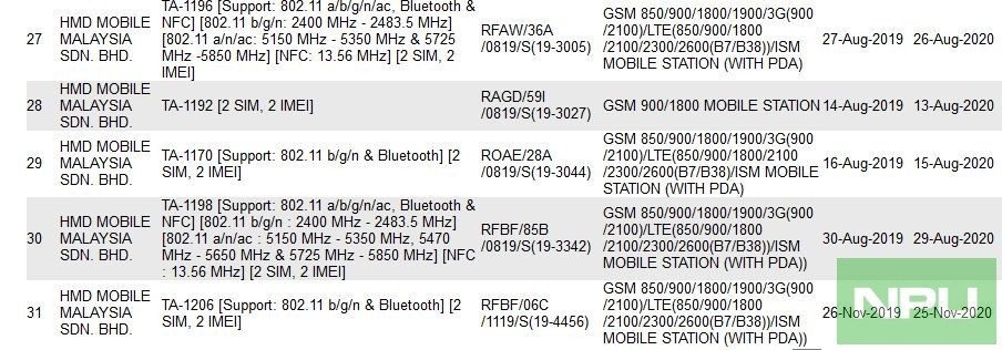 Nokia 2.3 Nokia 2.3
