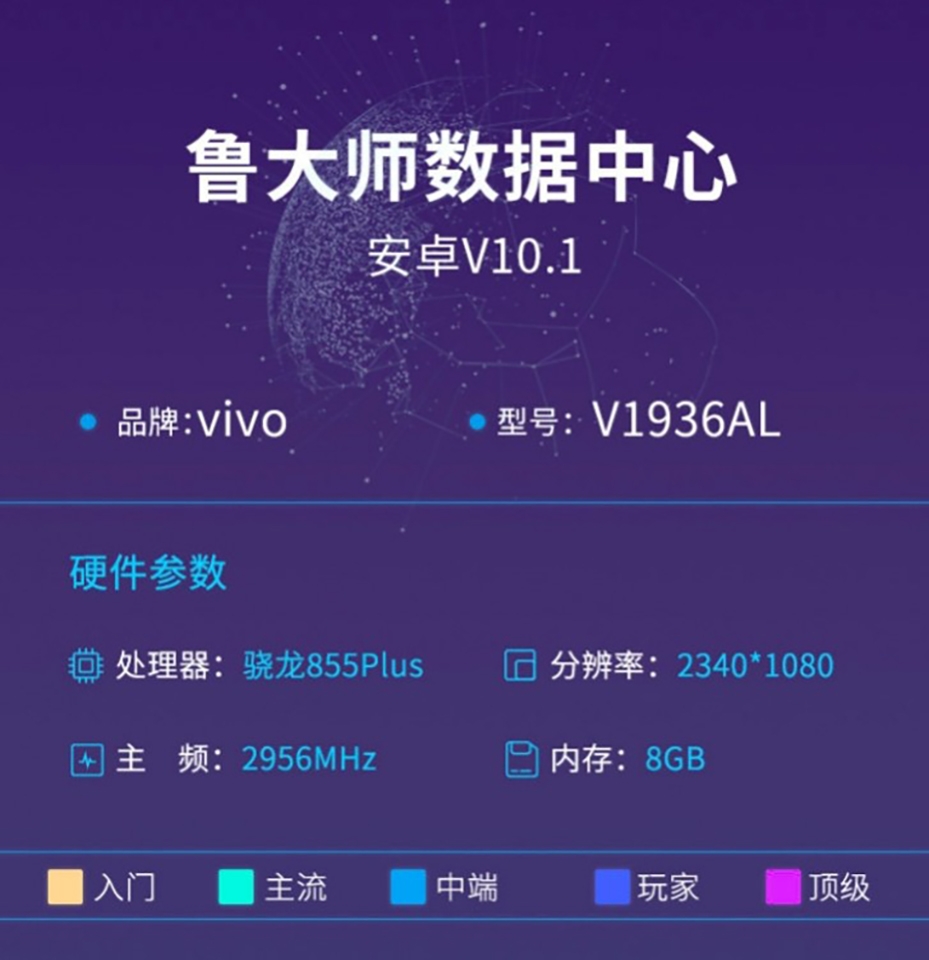 iQOO Neo sắp có bản dùng chip Snapdragon 855+