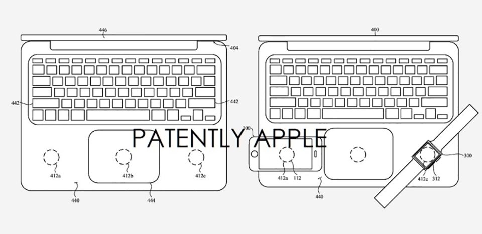 Bằng sáng chế Apple Bằng sáng chế Apple
