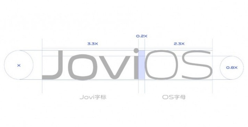 Vivo sẽ ra mắt giao diện JoviOS mới cho Vivo X30 vào tháng 12