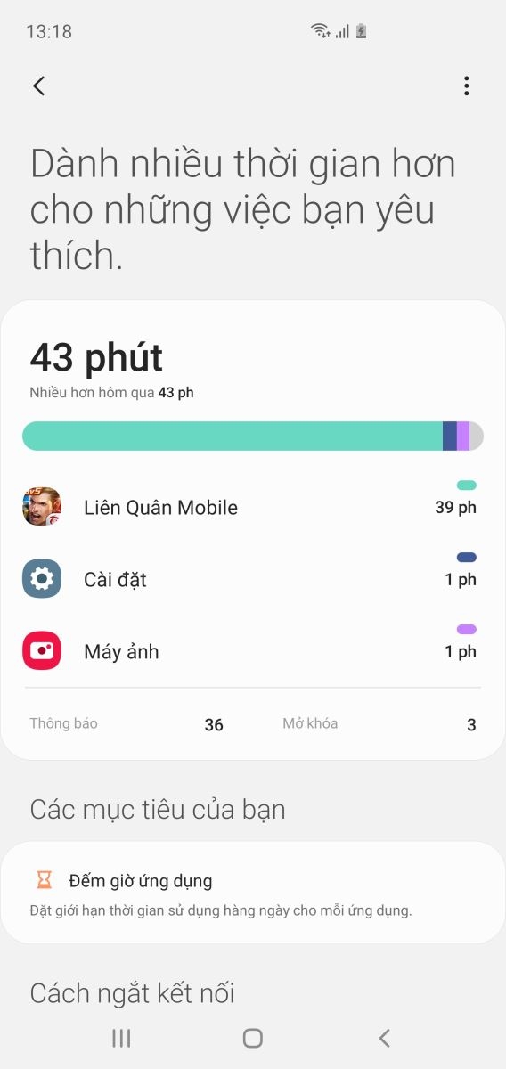 Tiện ích số mới