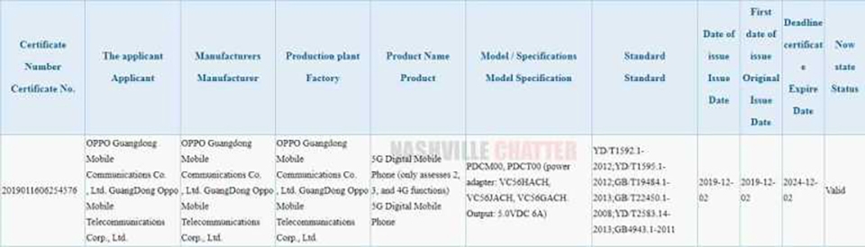 Reno 3 Pro 5G đạt chứng nhận 3C