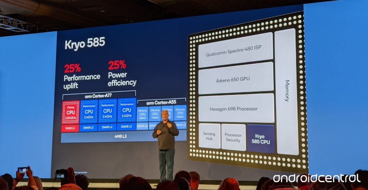 Snapdragon 865 03