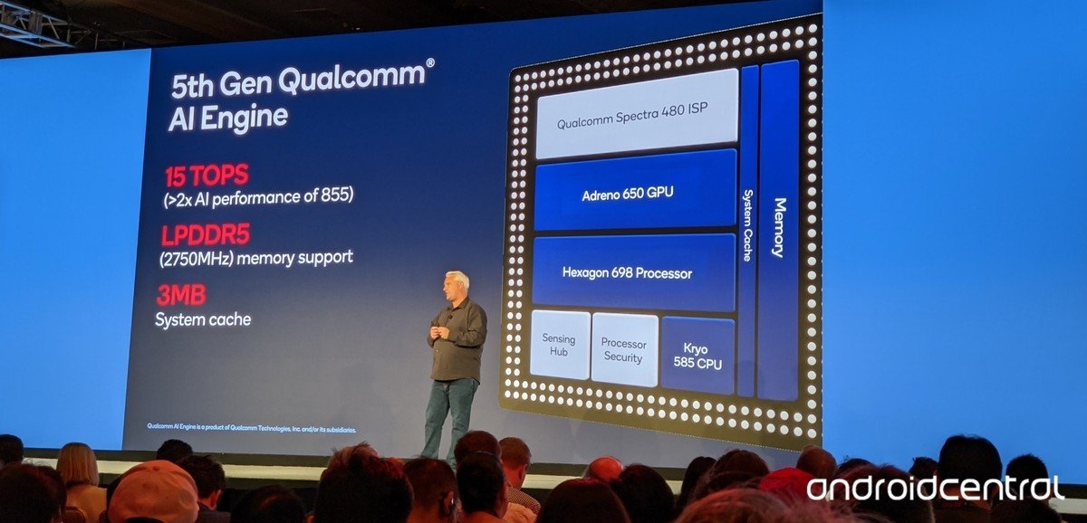 Snapdragon 865 06