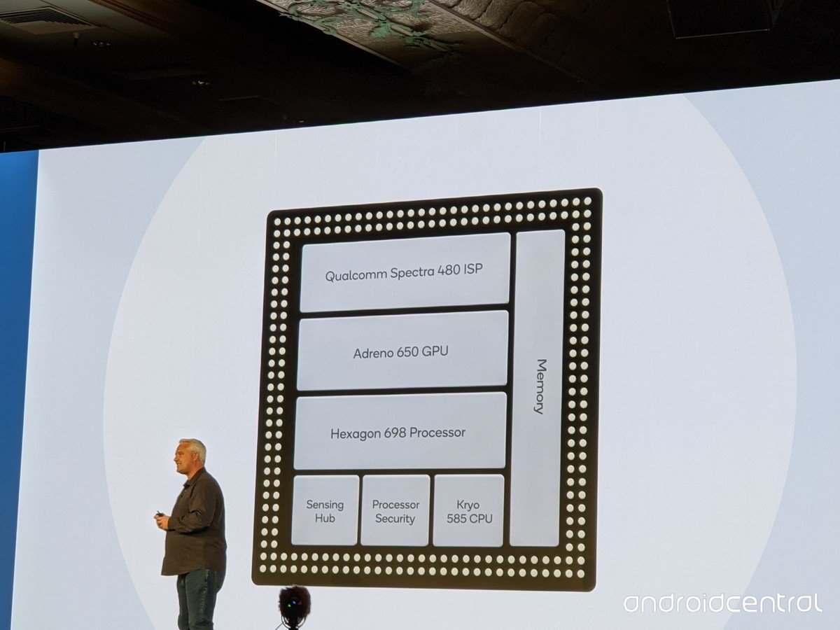 So sánh Qualcomm Snapdragon 865, 855+ và 855 03 So sánh Qualcomm Snapdragon 865, 855+ và 855 03