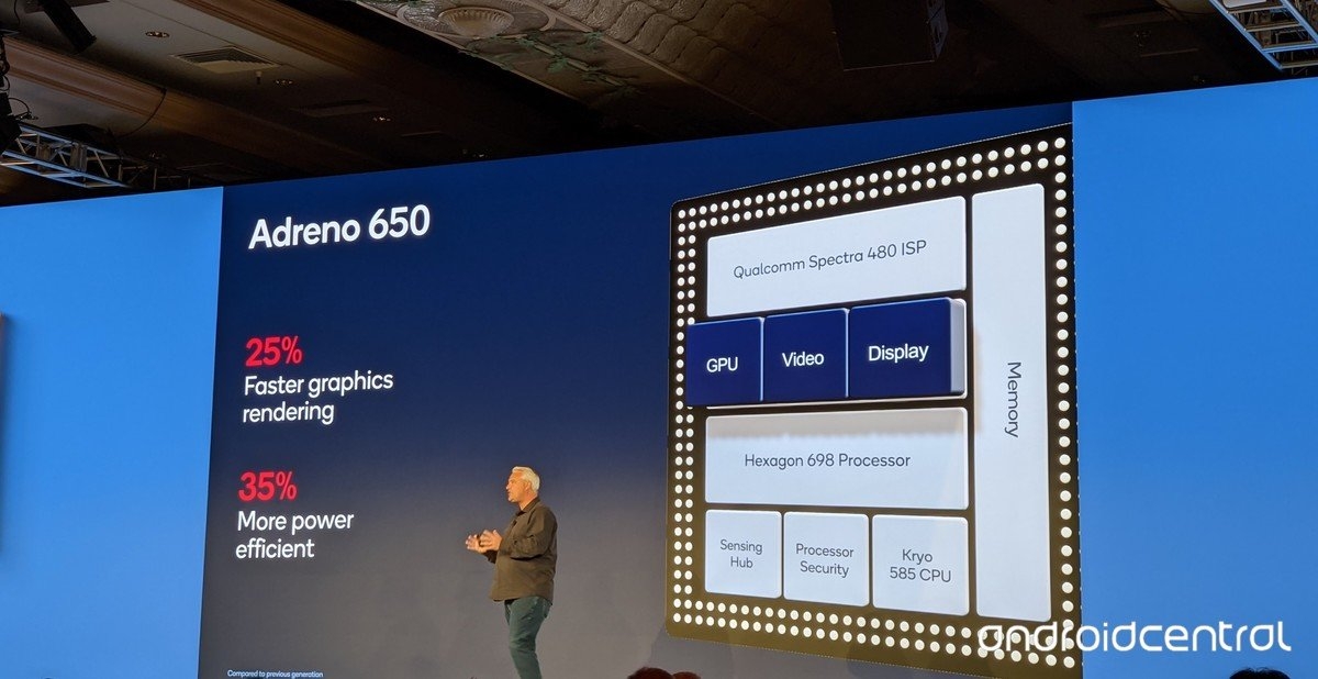 So sánh Qualcomm Snapdragon 865, 855+ và 855 04 So sánh Qualcomm Snapdragon 865, 855+ và 855 04