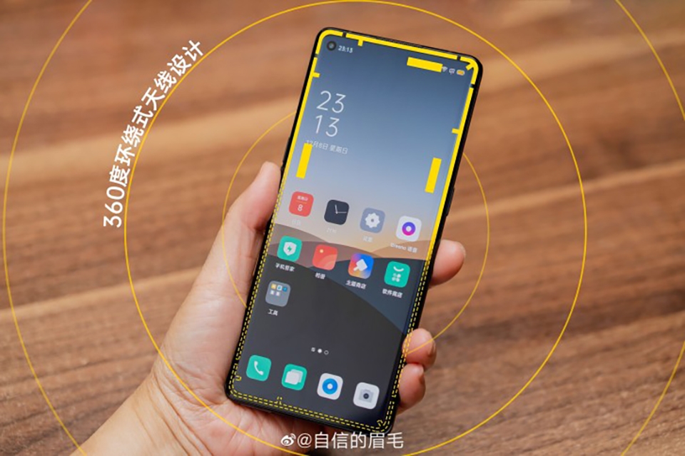 Thông tin OPPO Reno 3 Thông tin OPPO Reno 3