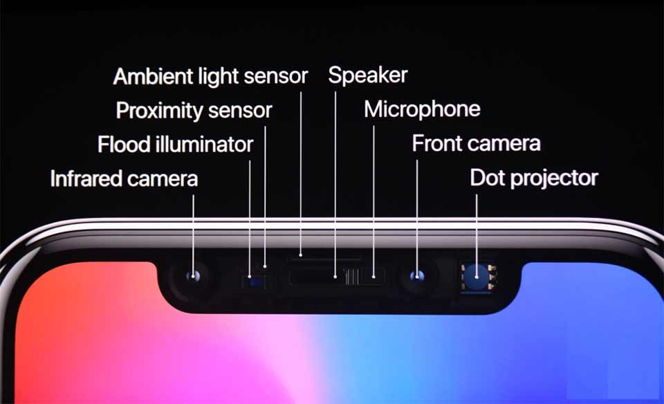 Loạt iPhone chụp ảnh chân dung