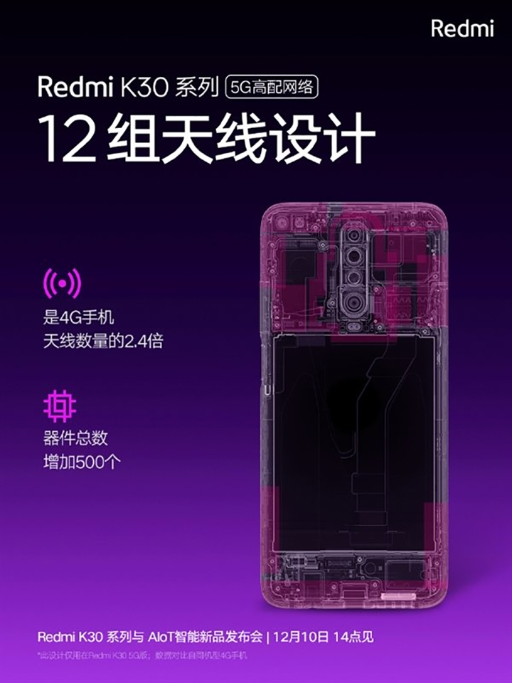 10 tính năng nổi bật Redmi K30 5G (ảnh 8) 10 tính năng nổi bật Redmi K30 5G (ảnh 8)