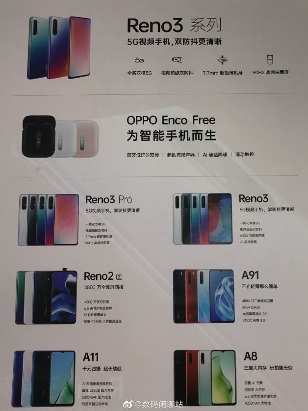 OPPO OPPO