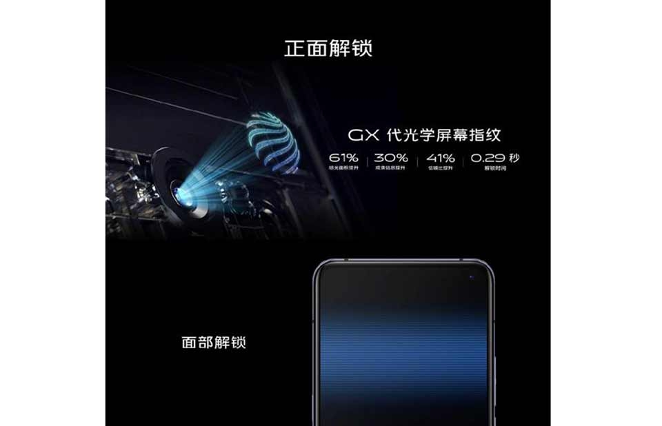 Vivo X30 Vivo X30