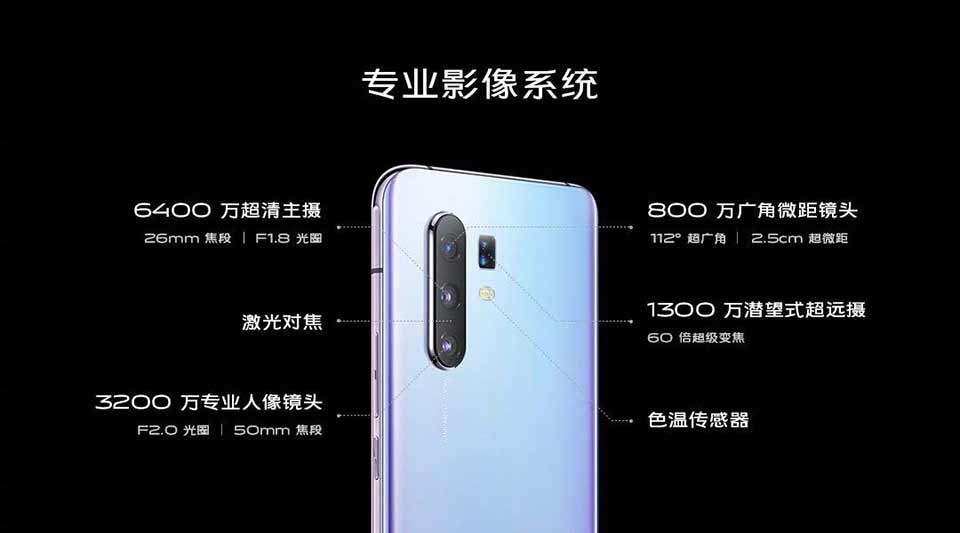 Mọi thông tin bạn cần biết về Vivo X30 series (ảnh 4)