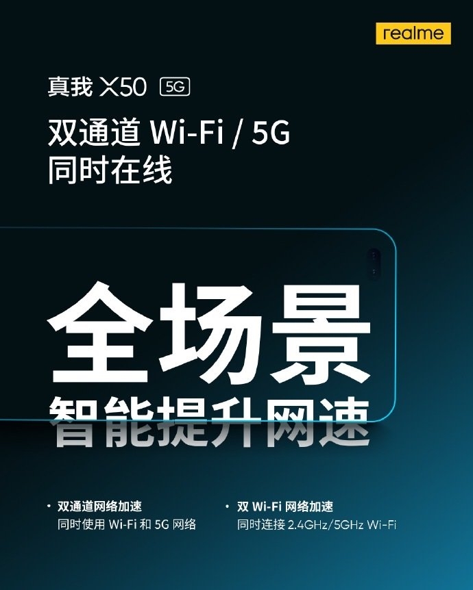 Realme X50 5G sẽ có khả năng kết nối đồng thời 5G và Wifi Realme X50 5G sẽ có khả năng kết nối đồng thời 5G và Wifi