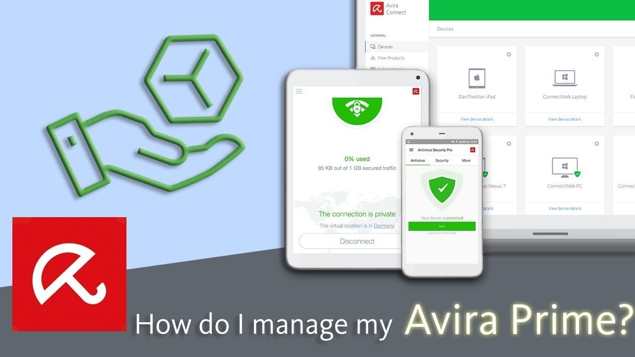 Avira Avira