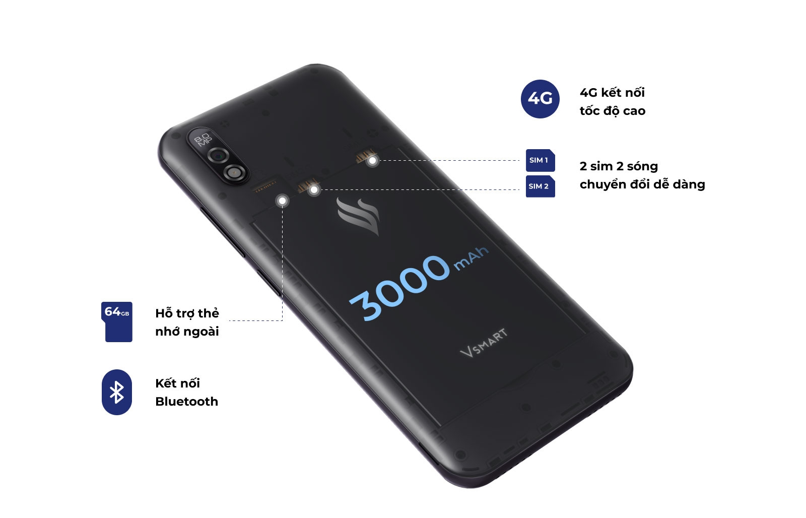 Vsmart Bee 3