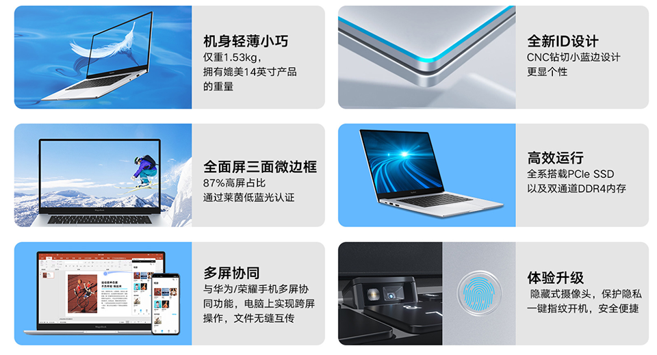 Honor MagicBook 15 ra mắt phiên bản chip Intel thế hệ 10 (ảnh 1)