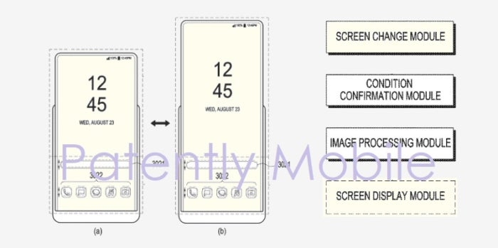 Samsung tìm ra phương thức mới để mở rộng màn hình smartphone 1
