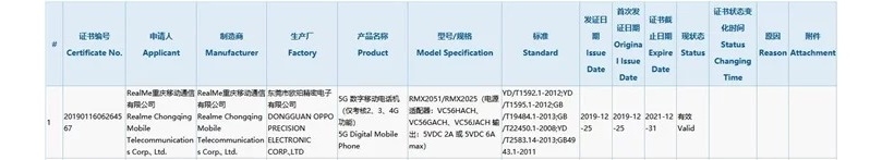 Realme X50 5G